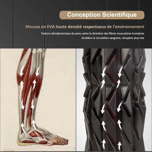 Wolady Electric Massage Roller Muscle Foam Stick Roller for Deep Tissue